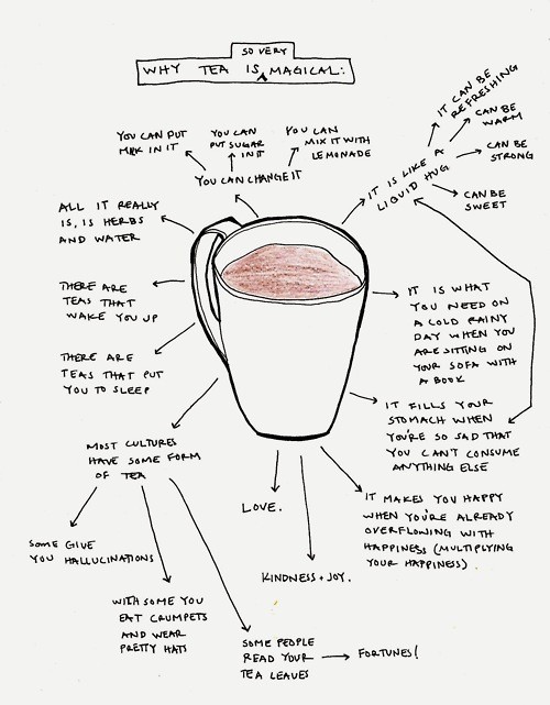 Why Tea Is So Very Magical