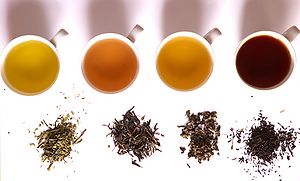 Tea of different fermentations (via Wikipedia)